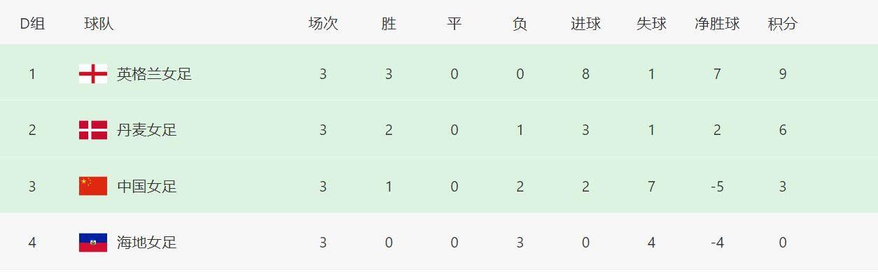 记忆中的你